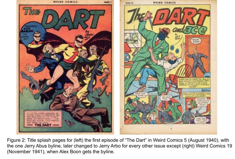 Figure 2: Title splash pages for (left) the first episode of “The Dart” in Weird Comics 5 (August 1940), with the one Jerry Abus byline, later changed to Jerry Arbo for every other issue except (right) Weird Comics 19 (November 1941), when Alex Boon gets the byline.