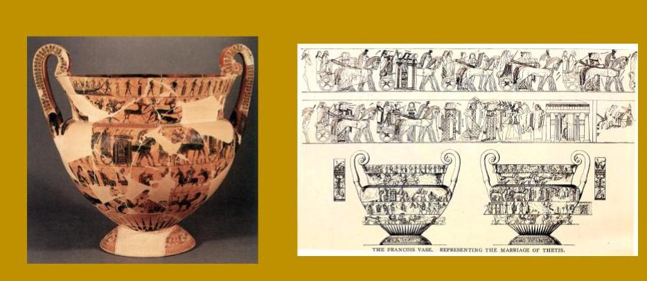 Figure 5: (left) Sixth-century BCE François Vase, as an example of sequential storytelling bordering on animation on black-figure pottery (from Wikimedia Commons) (right) 1887 Drawing of the François Vase (from Wikimedia Commons)